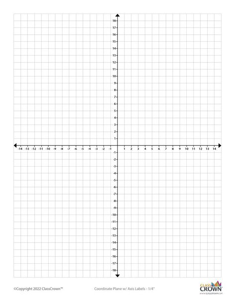 Coordinate Planes, Coordinate Plane, Fun Ideas, For Free, Collage, Pins, Quick Saves