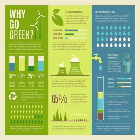 Ecology Infographic, Photoshop Illustration Tutorial, Infographic Layout, Process Infographic, Ads Creative Advertising Ideas, Infographic Design Layout, Graphic Design Infographic, Infographic Poster, Eco Green