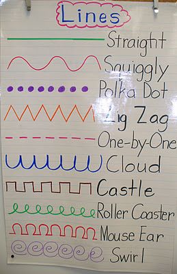 Different Types Of Lines, Types Of Lines, Writing Area, Preschool Fine Motor, Preschool Writing, Kindergarten Writing, Kindergarten Art, Pre Writing, Writing Center