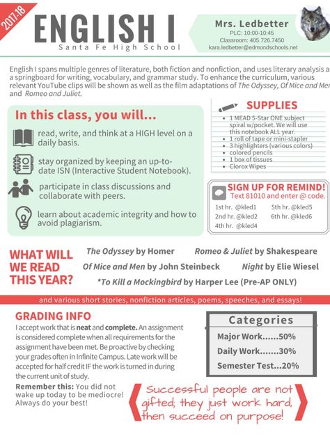 2017-18 Syllabus Made on Canva! Syllabus Template High Schools, Middle School Syllabus, High School Syllabus, Freshman English, Syllabus Template, Class Syllabus, Teaching Secondary, Teaching High School English, Teaching Posters