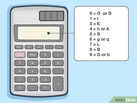 Calculator Tricks, Math Calculator, Calculator Words, Laughing Emoji, Flower Names, Math Class, Middle School Math, Working With Children, Makeup Base