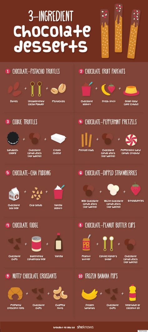 This chart to make super easy chocolate treats: | Here Are 22 Diagrams For Anyone Who's Obsessed With Dessert Resep Starbuck, Sommer Mad, 3 Ingredient Desserts, Chocolate Chia Pudding, Easy Chocolate Desserts, Fruit Parfait, Pasti Sani, 3 Ingredient Recipes, Idee Pasto