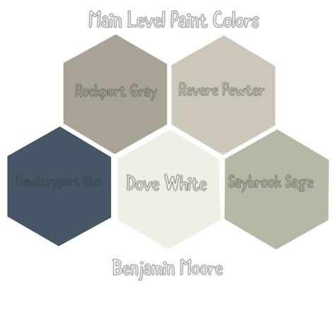 Main Floor Remodel Paint Colors Main Floor Paint Colors, 2024 Color Palette, Main Floor Remodel, Basement Painting, Beach House Colors, Interior Paint Colors Schemes, Kitchen Remodel Paint, House Paint Interior, Floor Paint