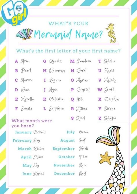 Mermaid Name Generator, Your Mermaid Name, Funny Name Generator, Mermaid Party Games, Name Maker, Mermaid Names, Baby Name Generator, Unicorn Names, What's Your Name