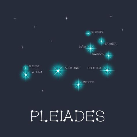 Pleadian Star System, Pleadies Star Cluster Tattoo, Pleadies Star, Pleiades Tattoo, Pleiades Constellation, Types Of Stars, Planet Astrology, Pleiades Star Cluster, Astronomy Design