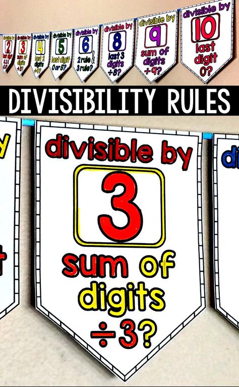 Math Pennants, Maths Classroom Displays, Come Back To School, Even And Odd Numbers, Secondary Math Classroom, Divisibility Rules, Ks1 Maths, Math Word Walls, Math Classroom Decorations