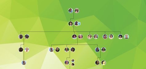 Made specifically for the sims games. Let’s you make a family tree for stories, legacies, let's plays, etc. Sims Family Tree, Sims 4 Family Tree, Sims 4 Family Tree Mod, App Story, Sims Legacy Challenge, Make A Family Tree, Sims 4 Challenges, Sims 4 Family, Plum Tree