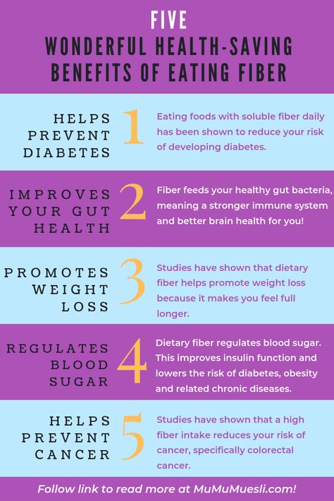 Foods Lower Cholesterol, Benefits Of Fiber, Fiber Benefits, Insoluble Fiber, Nutrition Articles, Clean Eating Meal Plan, Stronger Immune System, Gut Bacteria, Eating Tips