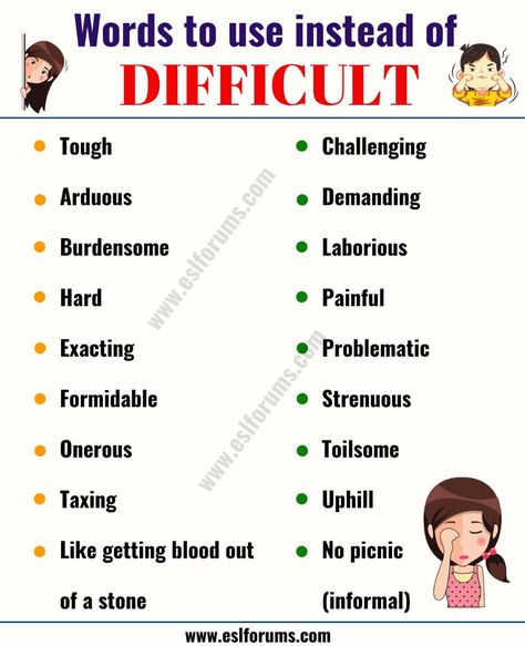 DIFFICULT Synonym: List of 18 Useful Words to Use Instead of Difficult - ESL Forums Difficult Words English, Words To Use Instead Of, Good Vocabulary Words English, Difficult Synonyms, Better Synonyms For Said, Very Good Synonyms, As A Result Synonyms, List Of Synonyms, Very Important Synonyms