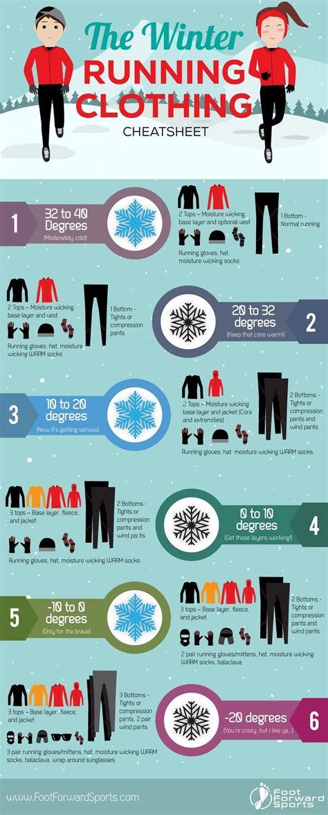 How To Dress For Cold Weather Running. There are any references about How To Dress For Cold Weather Running in here. you can look below. I hope this article about How To Dress For Cold Weather Running can be useful for you. Please remember that this article is for reference purposes only. #how #to #dress #for #cold #weather #running Train Outfit Travel Summer, Running Hacks, Winter Running Outfit, Winter Running Gear, Cute Running Outfit, Running Training Plan, Cold Weather Running, Running In Cold, Cold Weather Dresses