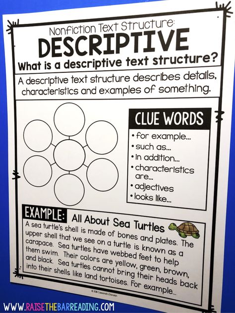 5 Ways to Teach Nonfiction Text Structure - Raise the Bar Reading Descriptive Text Structure Anchor Chart, Description Text Structure, Teaching Text Structure, Text Structure Anchor Chart, Raise The Bar Reading, Text Structure Worksheets, Informational Text Structures, Writing Rules, Text Features Worksheet