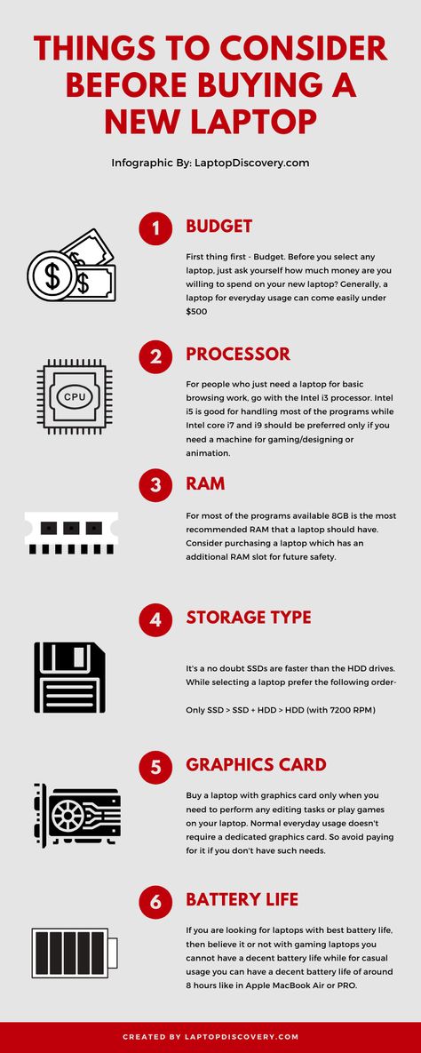 Things To Consider Before Buying A Laptop | UCollect Infographics Laptops For College Students, Laptop For College, Computer Shortcut Keys, Computer Lessons, Apps For Teens, Growth Mindset Posters, Computer Science Engineering, Computer Basic, Computer Shortcuts