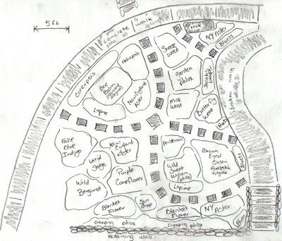 hand drawn butterfly garden plan Butterfly Garden Layout, Hand Drawn Butterfly, Drawn Butterfly, The Butterfly Garden, Butterfly Park, Butterfly Garden Design, Garden Butterfly, Chicken Garden, Garden Plan