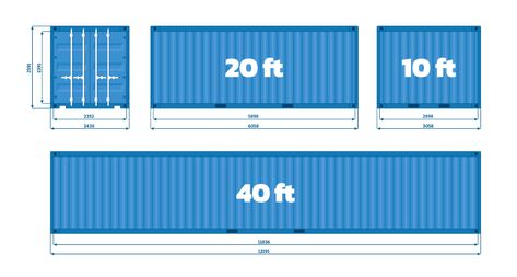 Secure Container offers reliable shipping containers for sale & rental. Click here to learn about our 10 ft, 20 ft, 40 ft & high cube shipping container dimensions! Shipping Container Interior, Shipping Container Sizes, Shipping Container Dimensions, Shipping Container Pool, Shipping Containers For Sale, Container Dimensions, 40ft Container, Cargo Container, Containers For Sale