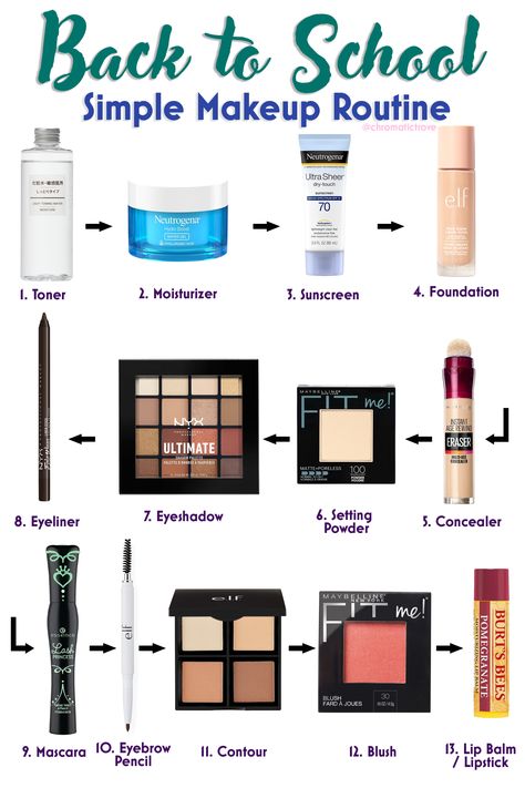 Eye Makeup Guide, Back To School Makeup, Bentuk Alis, Makeup At Home, Makeup Order, Simple Makeup Tips, Eye Makeup Techniques, Makeup Artist Tips, Quick Makeup