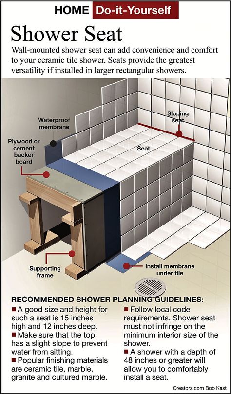 Dear James: I am getting older and while vacationing found a shower seat to be convenient. How can we incorporate one into our tile bathroom when we Showers With Benches, Shower With Bench Seat, Wallpaper In Kitchen, Shower Redo, Shower With Bench, Wallpaper Kitchen, Tri Delta, Shower Seat, Tiled Shower