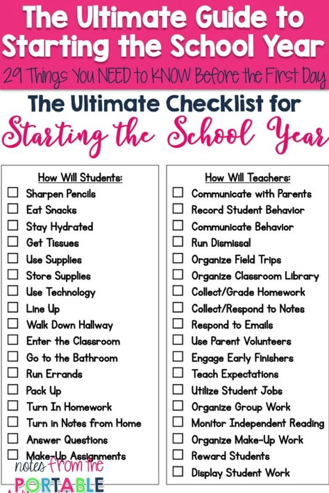 I LOVE This back to school checklist. This was the perfect way to get stared in my classroom this year. FREE Checklist and classroom management ideas! Definitely the Ultimate Guide for Back to School Classroom Management Ideas, Back To School Tips, Planning School, Back To School Checklist, School Checklist, Classroom Procedures, Classroom Management Tips, 4th Grade Classroom, Student Behavior