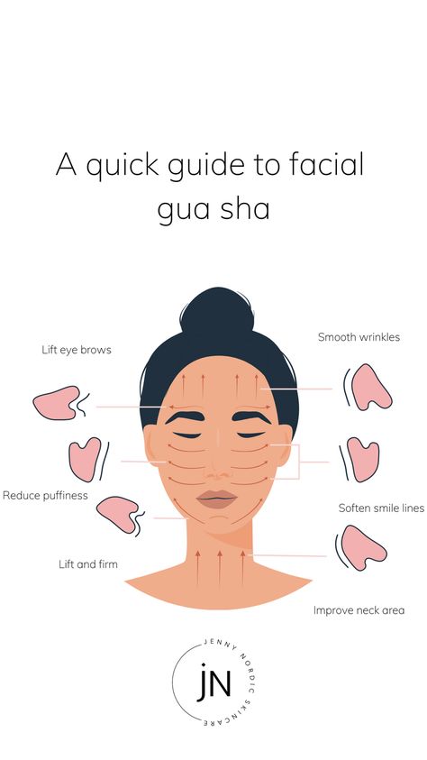 Gua Sha Technique 3 Bumps, Quick Gua Sha Routine, Face Message With Gua Sha, Gus Sha Smile Lines, Gua Sha Direction, Gau Sha Benefits, Gua Sha Slimmer Nose, Gusha Tutorial, Gus Sha Tutorial