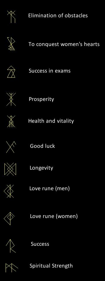 Runes as talismans #tatouage #ink #tattoo // i really want the spiritual strength one omg Geometric Tattoo Meaning, Symbole Tattoo, Tato Geometris, Small Geometric Tattoo, Tato Jari, Cat Tattoos, Cute Small Tattoos, Tiny Tattoo, Viking Runes