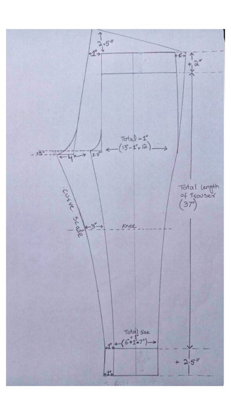 Pant sewing tips Stiching Blouses, Cod Set, Pant Sewing, Clothing Pattern Design, Trouser Pattern, Sewing Measurements, Easy Dress Sewing Patterns, Latest Blouse Designs Pattern, Sewing Machine Basics