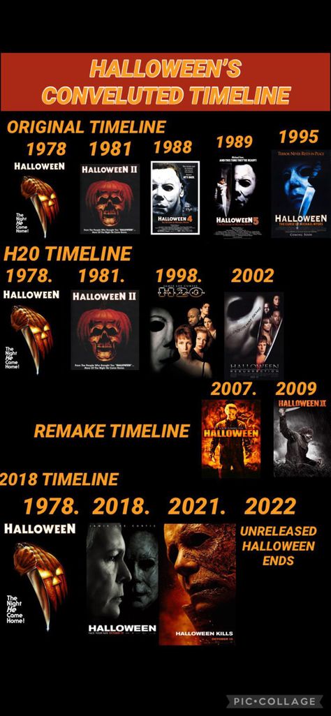 Halloween Movies In Order, Dark Mythology, Halloween Timeline, Michael Myers Movies, Halloween 2007, October Girl, Michael Meyer, Disaster Movie, Crazy Costumes