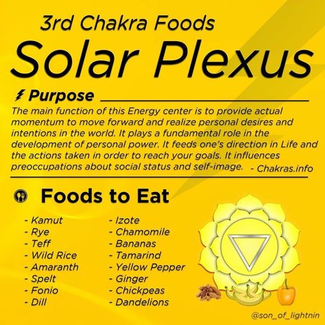 Chakra Tarot, Dr Sebi Recipes Alkaline Diet, Chakra Balancing Meditation, Solar Plexus Chakra Healing, Chakra Healing Music, Third Chakra, Chakra Health, Root Chakra Healing, Spiritual Psychology