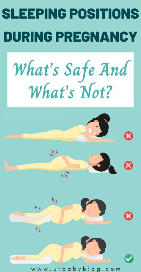 In this post, we acquaint you with the most suitable pregnancy sleeping positions and a few tips to get sound sleep. #pregnancysleep #sleepingposition #pregnancycare #pregnancyhealth #pregnancy Sleeping Positions While Pregnant, Pregnancy Sleeping Positions, Pregnant Sleep, Sleep Strategies, Sleep Positions, Coconut Health Benefits, Maternal Health, Fetal Development, Nerve Pain Relief