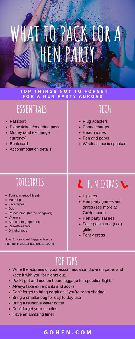 Top tips for packing for your hen party. Find everything you need to know about travel packing and travel tops tips. If you're travelling abroad on a hen party soon check out our travel packing checklist and make sure you don't forget anything!   #travelpacking #travelpackinglight #travelpackingtips #henparty #hendo #packingtips #howtopacklight #europetravel #europe Hen Party Ideas Abroad Outfits, Hen Party Essentials, Hen Party Checklist, Hen Party Ideas Abroad, Hen Party Abroad Ideas, Abroad Hen Party Ideas, Hen Do Ideas Abroad, Hen Do Abroad, Hen Party Abroad