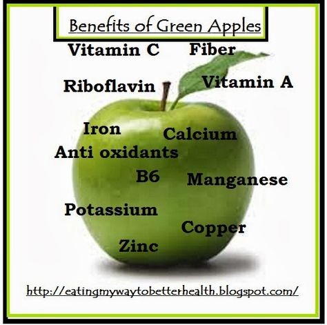 Benefits Of Green Apples, Green Apple Benefits, Natural Healing Herbs, Good For Digestion, Balance Lifestyle, Nutrition For Kids, Tips To Stay Healthy, Apple Benefits, Nutrition Chart