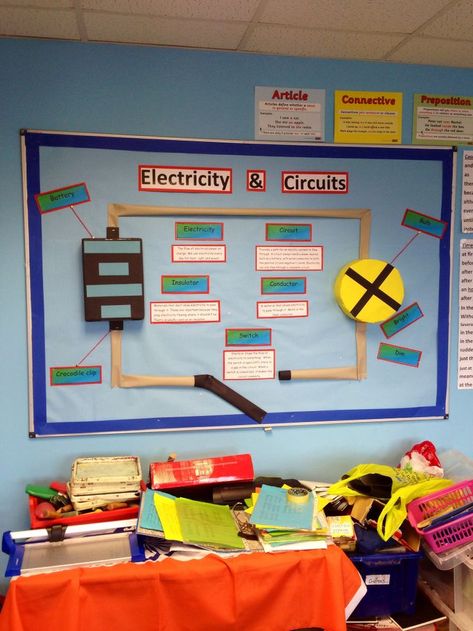 Science Display Ks2 Electricity, Electricity Display Ks2, Classroom Displays Ks2, Circuits Science, Classroom Display Boards, Ks2 Science, Science Display, Science Electricity, Science Anchor Charts