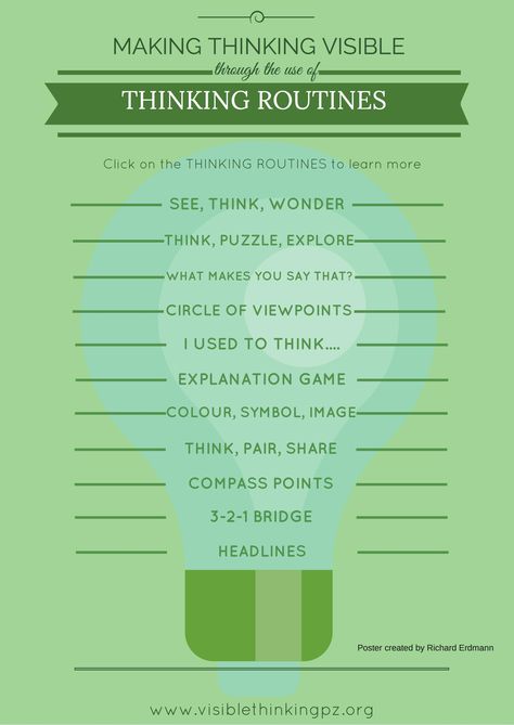 Inquiry Based Learning Activities, Visible Thinking Routines, Visible Thinking, Project Zero, Visible Learning, Inquiry Learning, Thinking Strategies, Higher Order Thinking, Inquiry Based Learning