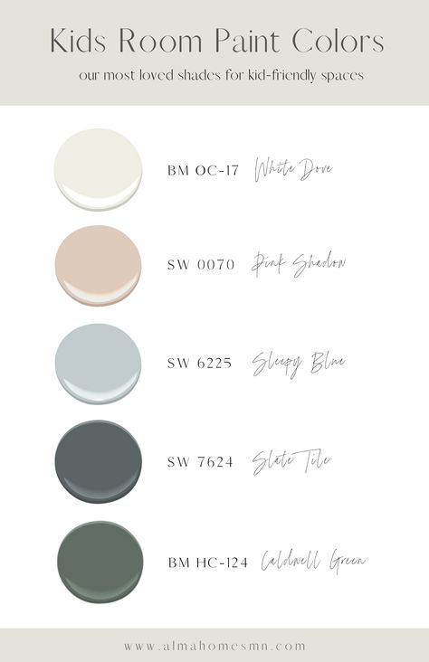 Sophisticated Kids Room Paint Colors | Alma Homes Playroom Wall Colors Painting, Gender Neutral Paint Colors, Little Boys Room Paint Ideas, Boy Room Paint Colors, Boys Bedroom Paint Colors, Playroom Paint Ideas, Boys Room Paint Ideas, Playroom Color Scheme, Boys Bedroom Paint Color