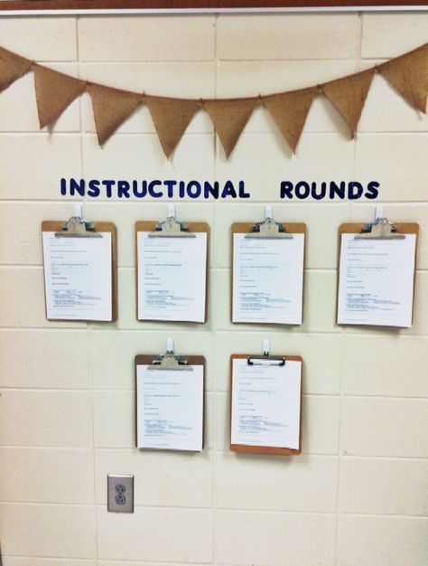 Instructional Rounds, Curriculum Coach, Instructional Coach Office, Instructional Facilitator, Instructional Coaching Tools, Math Coaching, Academic Coaching, Instructional Leadership, Data Wall