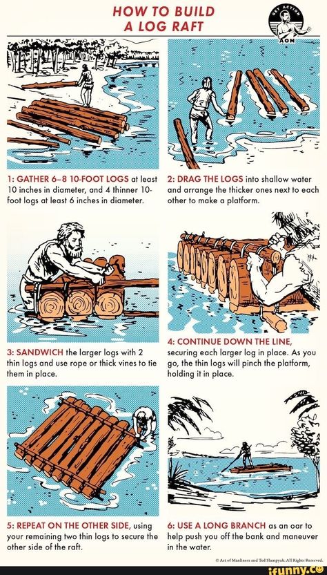 Survival Skills Life Hacks, Emergency Preparedness Kit, Art Of Manliness, Survival Life Hacks, Apocalypse Survival, Survival Techniques, Survival Life, Emergency Prepping, Wilderness Survival