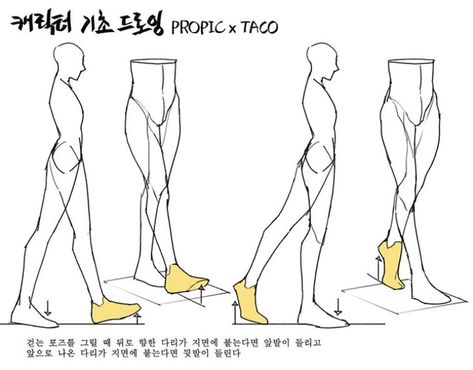 When drawing a character walking, when the foot touches the floor, the ankle behind should be lifted. When the foot behind is flat, the front of the foot should be lifted. Drawing People Walking, Types Of Drawing Styles, Cartoon Tutorial, Walking Poses, Feet Drawing, Human Anatomy Drawing, People Walking, Body Reference Drawing, Gesture Drawing