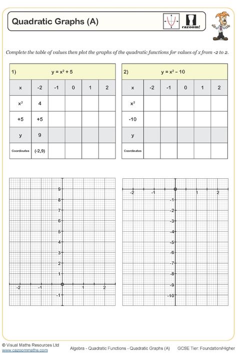 Quadratic Graphs Worksheet For Year 10 Quadratic Graphs Notes, Quadratic Graphs, Quadratic Functions Activities, Domain And Range Of Graphs, Graphing Quadratic Functions, 10th Grade Math, Quadratic Functions, Maths Worksheets, 10th Grade