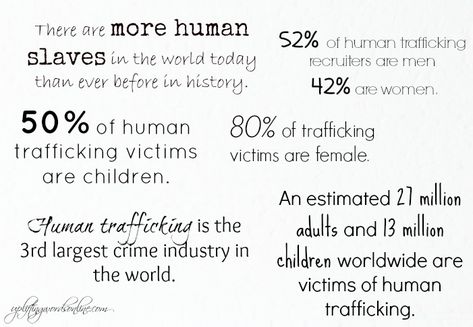 more humanThere areof human traffickingslavesthe world todayrecruiters are menthan ever before history.are women.of traffickingtrafficking victimsvictims are female.are children.An estimated 21 mi iontt'4föcfüL4 is theau sand 13 mil ion3rd largest crime ini ren worldwide arethe world.victims of humantrafficking. Human Trafficking Facts, 30 Quotes, Human, History, Quotes