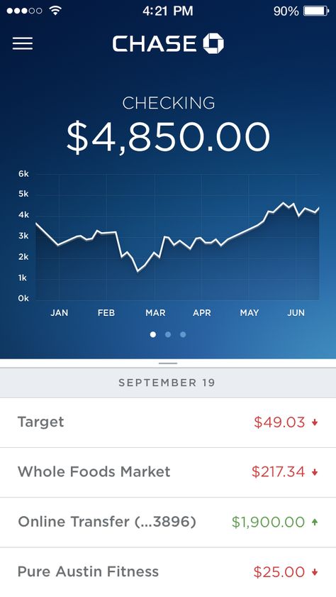 Chase Bank App Exploration by Samuel Thibault for Handsome Chase Bank Account, Chase Account, Bank Account Balance, Money Vision Board, Credit Card App, Chase Bank, Finance App, Money Generator, Banking App