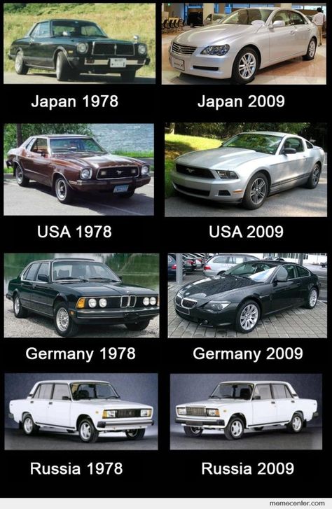 Russian cars - then and now Motorcycle Memes, Car Jokes, Funny Car Memes, Car Memes, Facebook Humor, 웃긴 사진, Memes Humor, Car Humor, Car Stuff