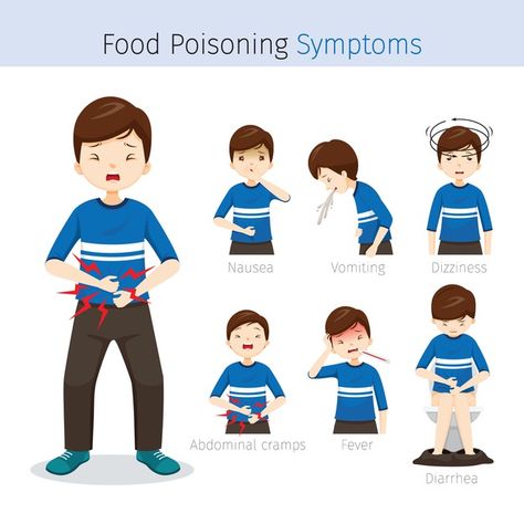 Man with food poisoning symptoms | Premium Vector #Freepik #vector #food #man #cartoon #flat Poisoning Symptoms, Food Poisoning Symptoms, Cartoon Ears, Internal Organs, Body Therapy, Food Poisoning, People Icon, Man Food, New Pictures