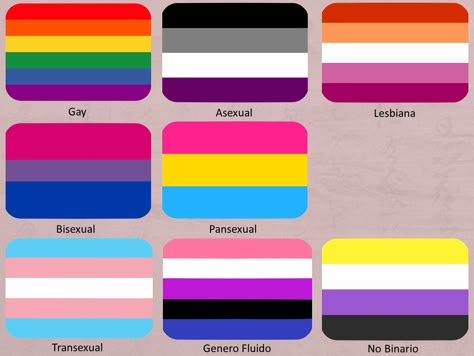 Gay, Asexual, Lesbiana, Bisexual, Pansexual, Transexual, Genero Fluido, No Binario Donut Decorating Ideas, Pony Makeup, Gay Pride Month, Rainbow Diy, Umbrella Term, Lgbtq Flags, Taste The Rainbow, Dark Wallpaper Iphone, Lgbtq Pride