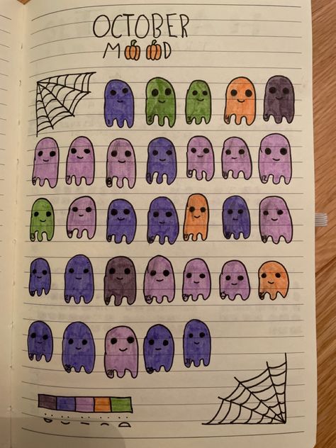 mood tracker/ log for october bullet journal October Bullet Journal Mood Tracker, Mode Tracker, October Mood Tracker, Bujo Mood Tracker, Mood Log, October Bujo, Positive Journal, October Bullet Journal, Bullet Journal Mood Tracker