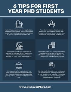 6 quick tips for first year PhD students Phd Study Tips, Phd Tips, Phd Motivation, Psychology Notes, University Of Reading, Academic Essay, What To Study, Phd Life, University Of Southampton