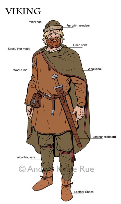 Viking Male Clothing, Viking Fashion History, Sca Viking Garb Men, Ancient Nordic Clothing, Historically Accurate Vikings, Historically Accurate Viking Armor, Historically Accurate Viking Clothing, Viking Age Clothing, Viking Reenactment Clothing