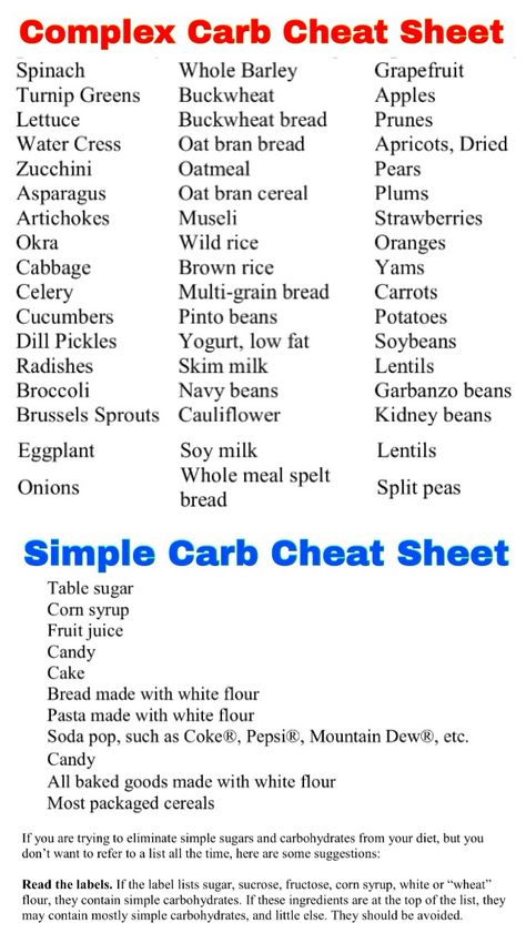 Complex Carbohydrate and Simple Carbohydrate Lists - cheat sheet taken from floridahealth.gov - http://www.floridahealth.gov/chdcollier/smartgrowth/Documents/HealthTips/complexvssimplecarbohydrates.pdf Zucchini Oatmeal, Multi Grain Bread, Complex Carbs, Good Carbs, Complex Carbohydrates, Low Carbohydrates, Lower Cholesterol, No Carb Diets, Food Lists