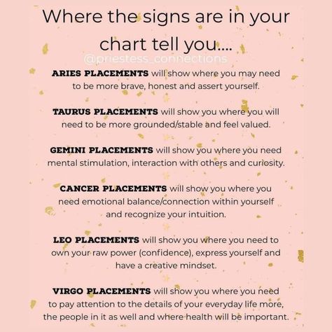 Astrology houses are an important component of astrological interpretation. In astrology, the birth chart is divided into twelve sections… | Instagram A Pattern Language, Birth Chart Analysis, Career Astrology, Astrology Houses, Tarot Reading Spreads, Areas Of Life, Chart Astrology, Libra Life, Astrology Stars