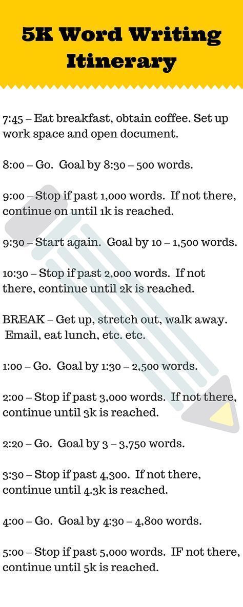 Itinerary for a 5K writing day. | how to write faster | fast writing Writing Schedule, Descriptive Essay, Summer Plan, Writing Contest, Essay Plan, Writing Portfolio, Writer Tips, A Writer's Life, Sample Essay