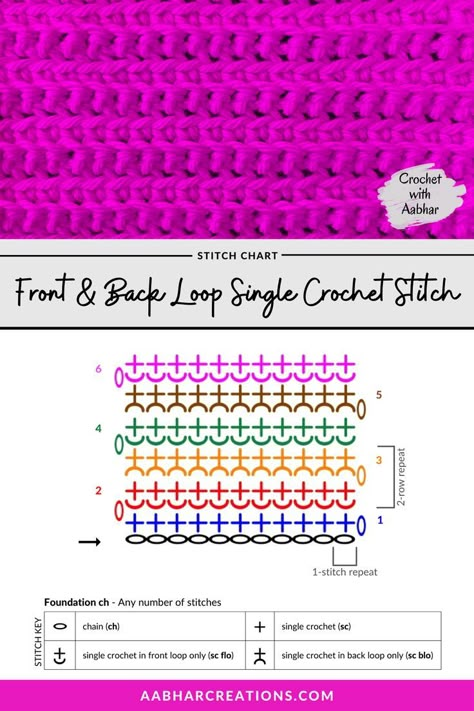 front and back loop single Crochet Stitch - Free printable Crochet Stitch Chart and pattern from aabharcreations Extreme Drop Stitch Crochet, Long Single Crochet Stitch, Crochet Stitch Chart, Back Loop Crochet, Crochet Block Stitch, Simple Crochet Pattern, Advanced Crochet Stitches, Loop Crochet, Crochet Stitch Pattern