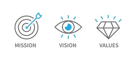 Mission Vision Values Design, Vision Illustration, Mission Icon, Mission Vision Values, Vision Icon, Vision Logo, Models Architecture, Mission Projects, Friends Ideas