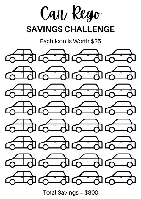 Attention, Budgeting Gurus! Achieve Car Rego Victory with the Incredible Downloadable Car Rego Savings Tracker! Say Goodbye to Financial Stress and Hello to Smarter Saving Strategies! Car Saving, Saving Money Chart, Savings Chart, Money Chart, Money Saving Methods, Saving Challenges, Saving Strategies, Cash Stuffing, Reading Logs